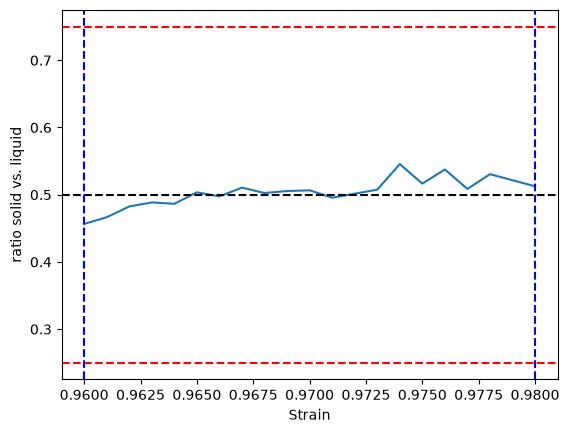 ../../_images/640d5b453e04386d89780003901dfdfd37feb97a4182cc3ffa5c737d629c3bec.png