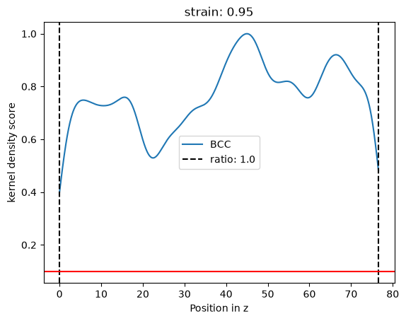 ../../_images/664f89e77ff3368274c8a8f3706046f3e1bf34e5d63a7141607ab1b2c8618ba4.png