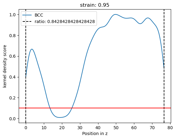 ../../_images/848aa6cfd539a69f26ed7912e24bf5e8debcbe2a002c18305277427390382c73.png